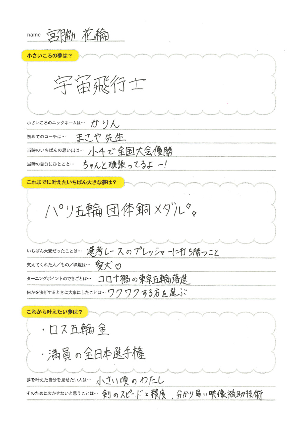 int_170_2